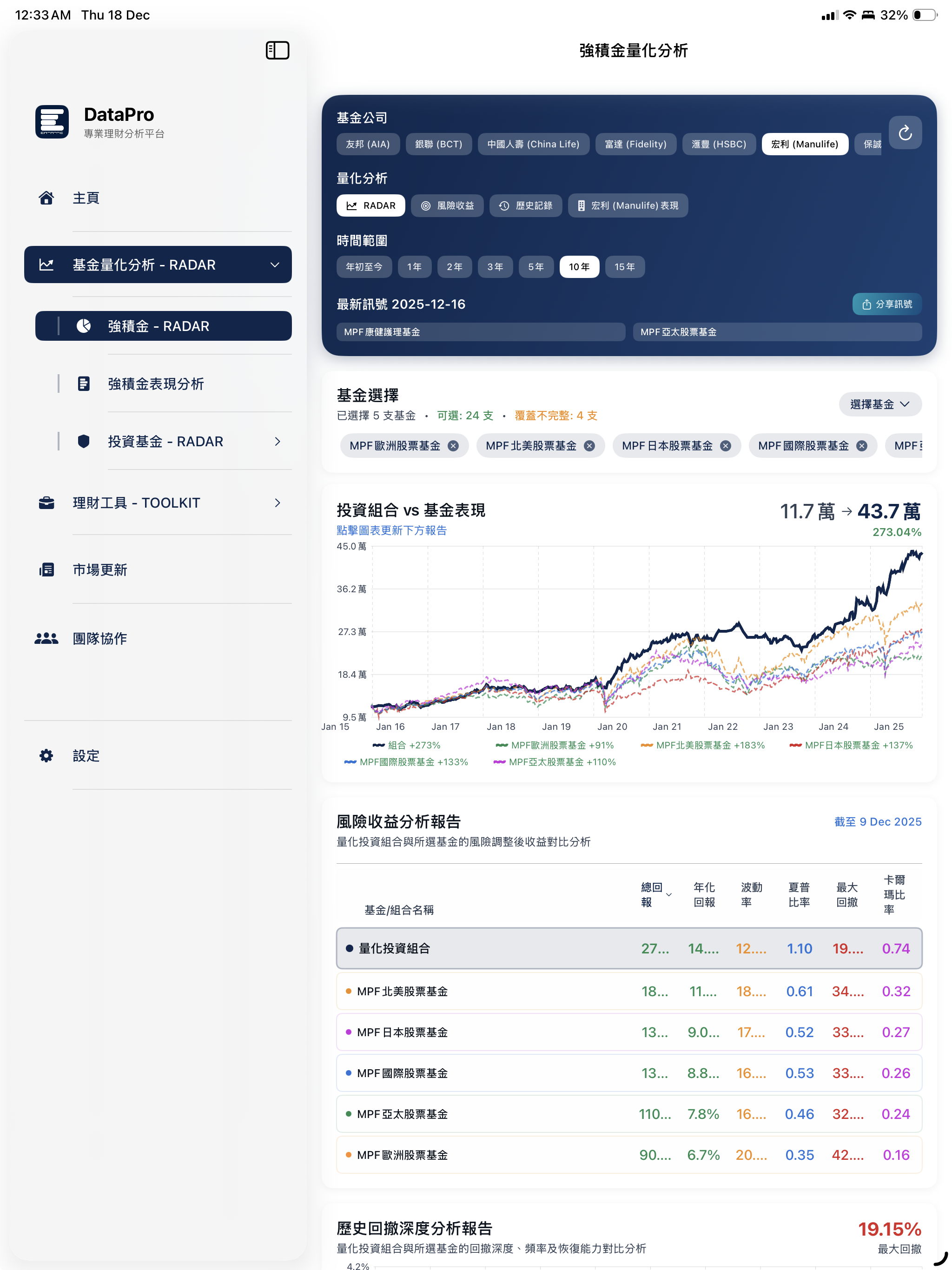 DataPro iPad App
